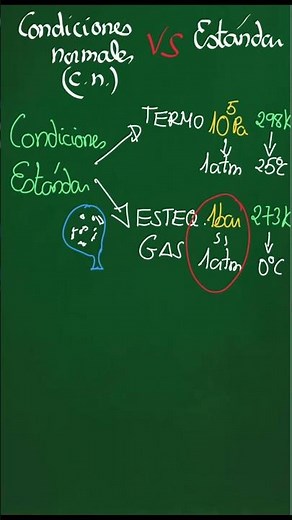 CONDICIONES NORMALES vs CONDICIONES ESTÁNDAR en Termodinámica/Termoquímica y en Estequiometría P y V