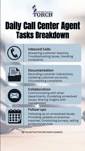 🎧 What does a Call Center Agent really do in a day? Here’s a quick breakdown of the core tasks that