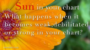 The Sun on your horoscope (what happens when Sun is strong, weak, or afflicted)