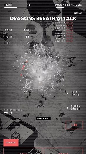 Dragon’s Breath Unleashed! Goliath AC130 Spectre Gunship in Action! #millitary #attack