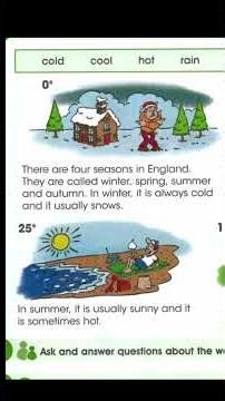 شرح للصف الاول متوسط unit 2_lesson 1