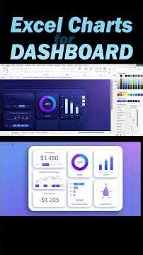 How to Build Excel Dashboard for Weekly Personal Finance Expense Track
