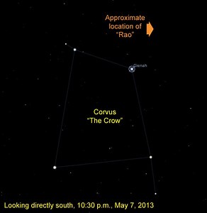 How to Find The Planet Krypton