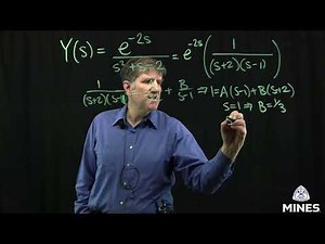 MATH225 Inverse with Step Function Source