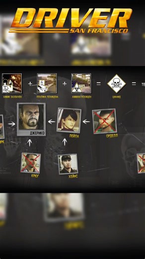 Driver San Francisco \ Прохождение #4 (FINAL) (4K)#driversanfrancisco #shorts #blackwolf