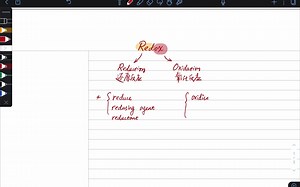 Redox 1: Definitions and half equations 定义与半反应的书写