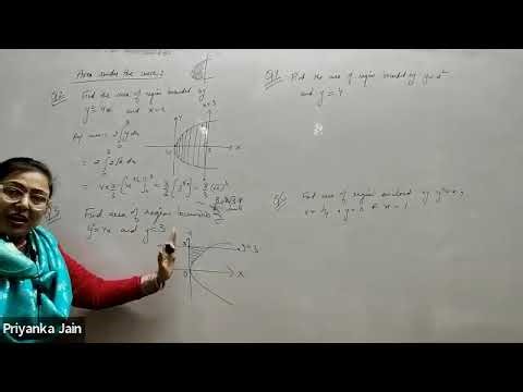 Class12 Applied Mathematics Revision of Area under the curve (Part 1)