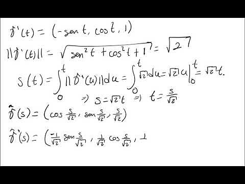 arc length reparameterization