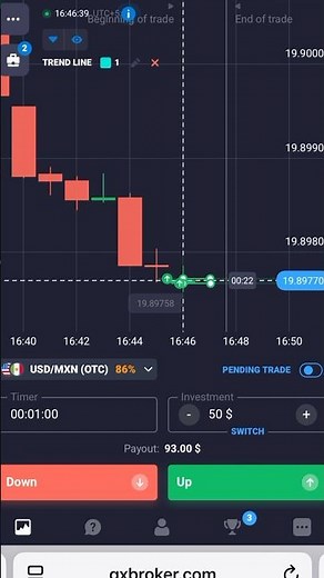 How to Trade on Quotex – Step-by-Step Guide $10 into $100 in Minutes