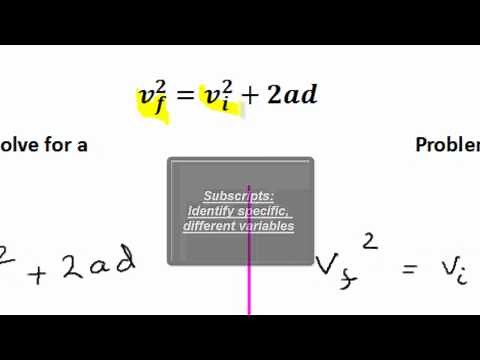 Algebra Review - Manipulating equations in Physics