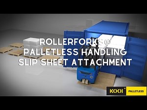 RollerForks® - Slip Sheet Attachment (animation)