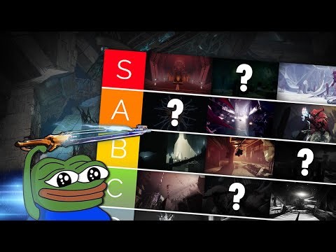 Speedrunners Rank Every Raid Encounter in Destiny 2 (Renegades Edition)