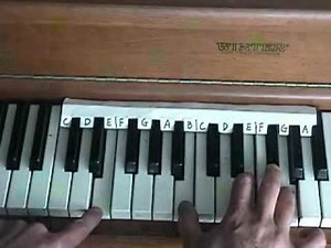 Livin' On A Prayer Keyboard Tutorial