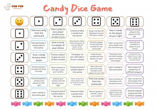 Candy Dice Game: Fun Printable Party Game for Kids (PDF Download) - Etsy