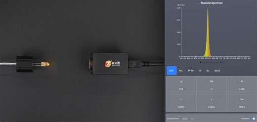 Software Hacks Unlock Cheap Spectrometer