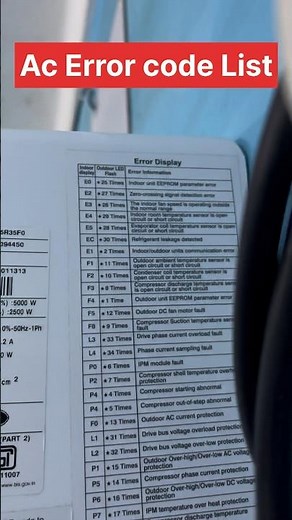 Carrier inverter ac error code list #carrieracerror