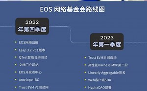 辣讲EOS | 第174期