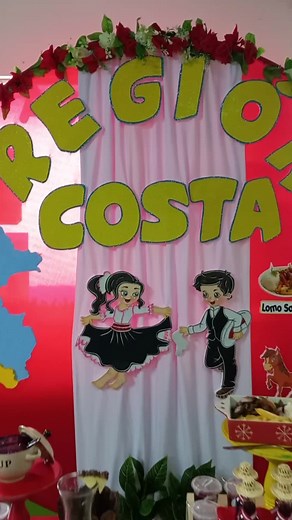 Decoraciones de Miguelitos en la Región Costa del Perú