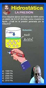 Hydrostatic pressure #physics #pressure