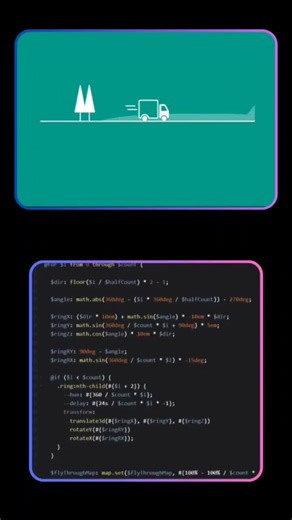 Loading animation using HTML CSS