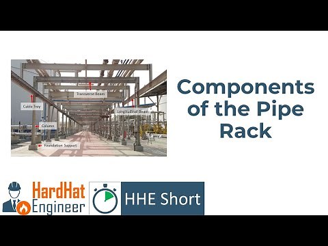 Learn about different components of the Pipe Rack? [SHORT]