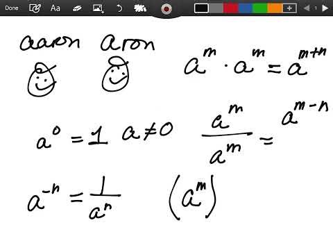 Exponent Properties Made Easy | Zero, Negative and Power Rules