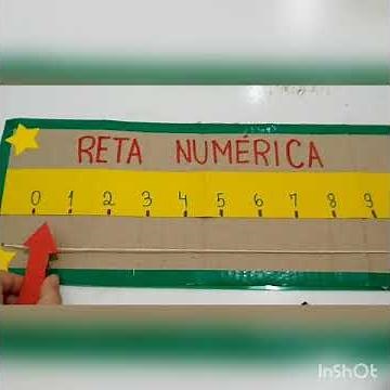 Reta Numérica