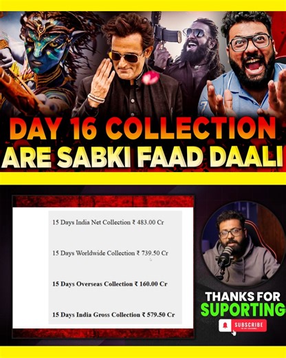 Dhurandhar Day 16 Final Box Office Collection | Dhurandhar Box Office Collection India And Worldwide Ranveer Singh ki Dhurandhar box office par ek unstoppable monster ban chuki hai. Day 16 par film ne ₹33.50 crore kama kar ₹516.50 crore India net cross kar liya hai aur ab Gadar 2, Pathaan aur Animal jaise all-time blockbusters ko seedha challenge de rahi hai. Wahin James Cameron ki Avatar: Fire and Ash ka India run expectations se kaafi kam raha. Day 1 Day 2 mila kar film sirf ₹41.50 crore hi ka