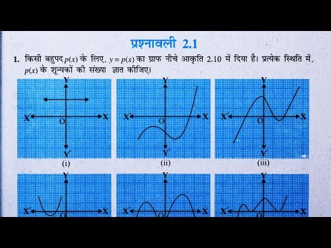 Class 10 th(NCERT) Math Chapter-2 Exercise 2.1 Solution in Hindi | Polynomial ( बहुपद )