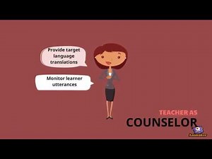 Community Language Learning (CLL)