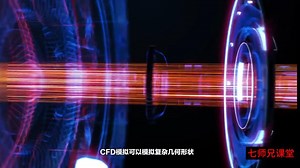 CFD模拟仿真-科普介绍