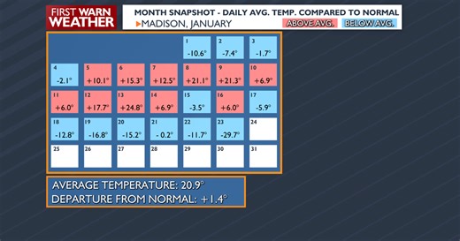 January 24th Evening Forecast 3