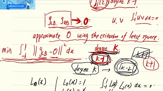 计算流体力学-可压缩流动. Series 5.2 Flux Reconstruction: 通量重构和修正