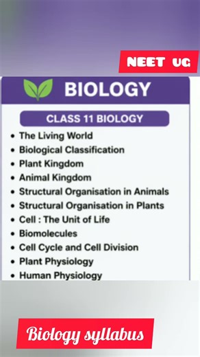 NEET Biology Syllabus 2026 🔥Chapter List ExplainedComplete NEET Biology 📚 Class 11 & 12 Syllabus