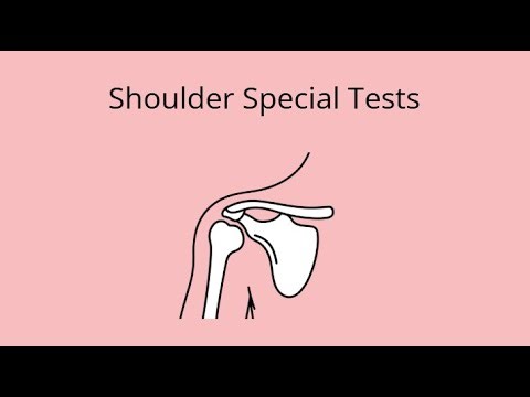 Shoulder Special Tests | Easy to Remember | All in one