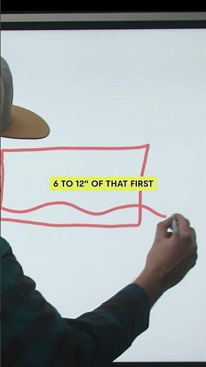 Boulder Wall Basics 🪨 #landscaping #hardscaping #hardscapetraining