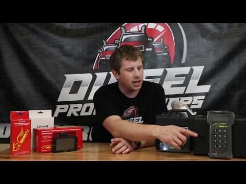 Smarty Programmer Introduction | Diesel Programmers