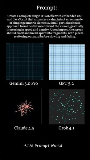 4 AI Models Animate a Screen Breaking 💥 | Same Prompt, Different Results #ai #gpt #aicomparison