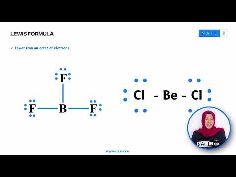 Covalent Bonding Made Easy + Octet Rule Explained [IB Chemistry HL/SL]