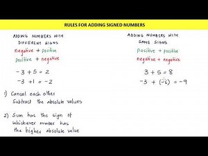 Rules for adding signed numbers