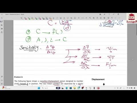 Capacitive displacement Sensor