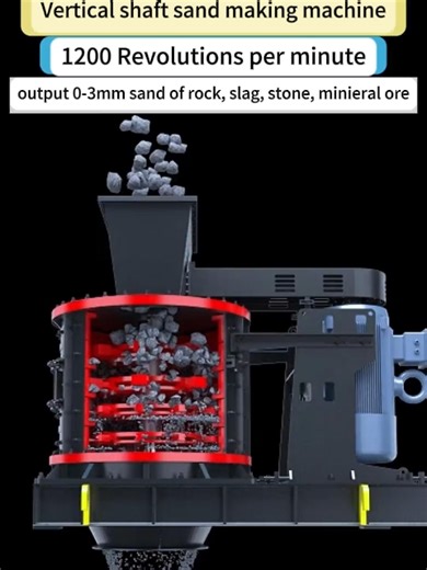 Vertical shaft sand making machine- produce 0-3mm sand for rock, slag, stone, minieral ore. #sandmakingmaching #sandproductionline