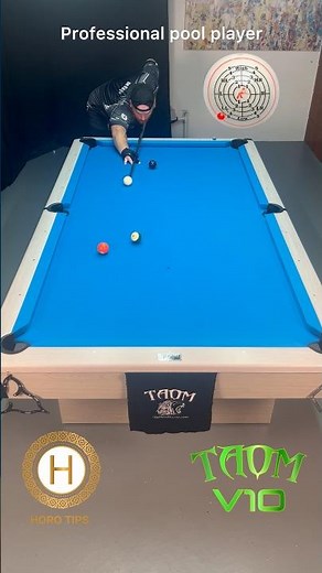 How To Shoot Shots Like A Pro Pool Player