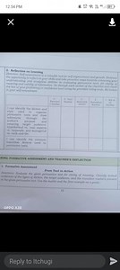 Reflection on LearningDirection: Self-assessment is a valuable... | Filo