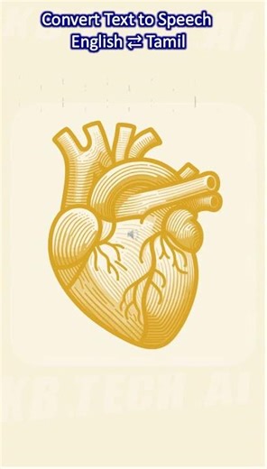 Cardiology General Knowledge MCQs Series 529