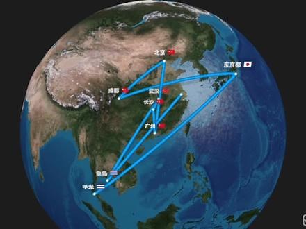 mult.dev使用教程