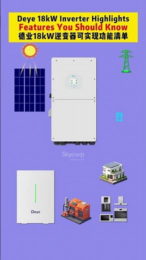 Deye 18kW Inverter Highlights ⚡ Features You Shoul