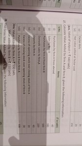 Calculate Value Added by firm A and firm B, given the following... | Filo