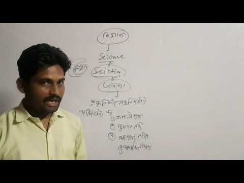 SCI-1 What is Science in hindi