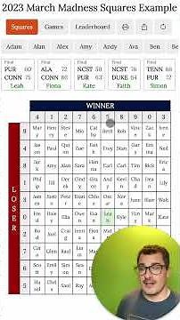 March Madness Squares Pool Setup Made Easy